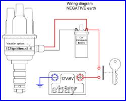 Classic Fiat 500 126 Electronic 123 Ignition Marelli Leads & Facet Dry Coil Kit